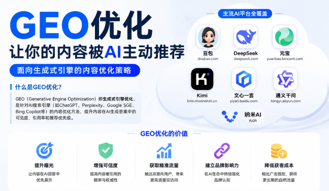 潍坊GEO与SEO有何相似之处